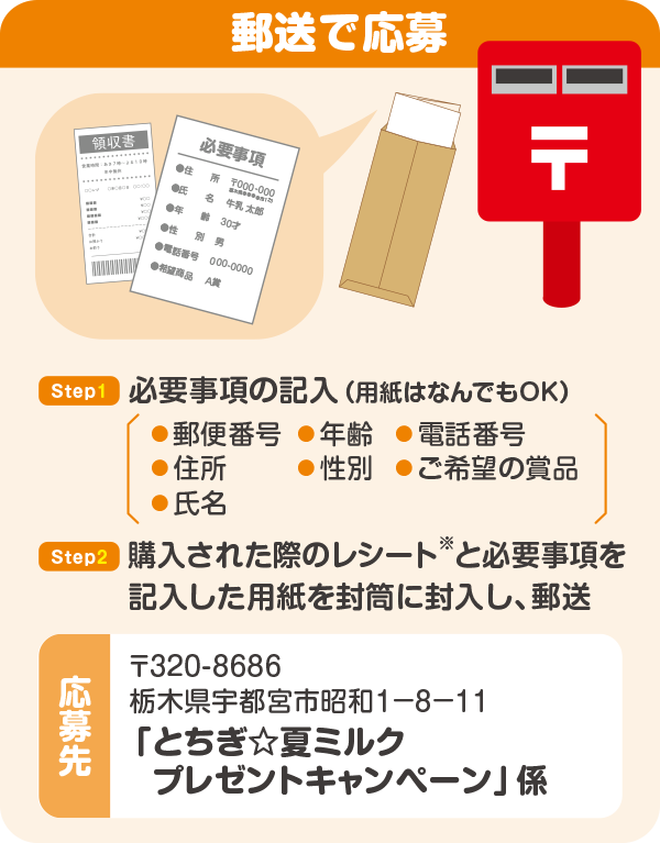 郵送で応募